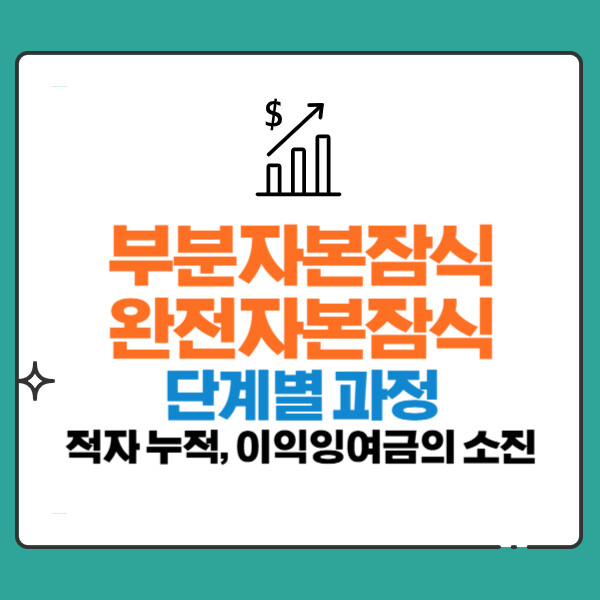자본잠식이란? 자본잠식률 부분자본잠식과 완전자본잠식 진행되는 단계